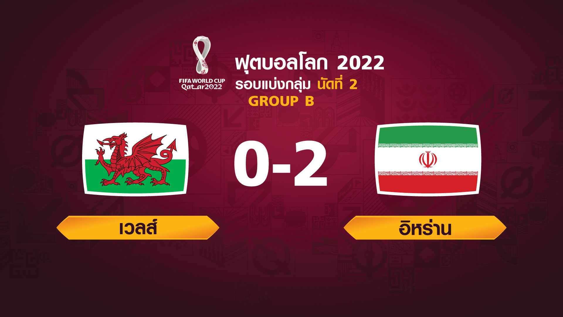 ฟุตบอลโลก 2022 รอบแบ่งกลุ่ม นัดที่ 2 ระหว่าง Wales vs Iran