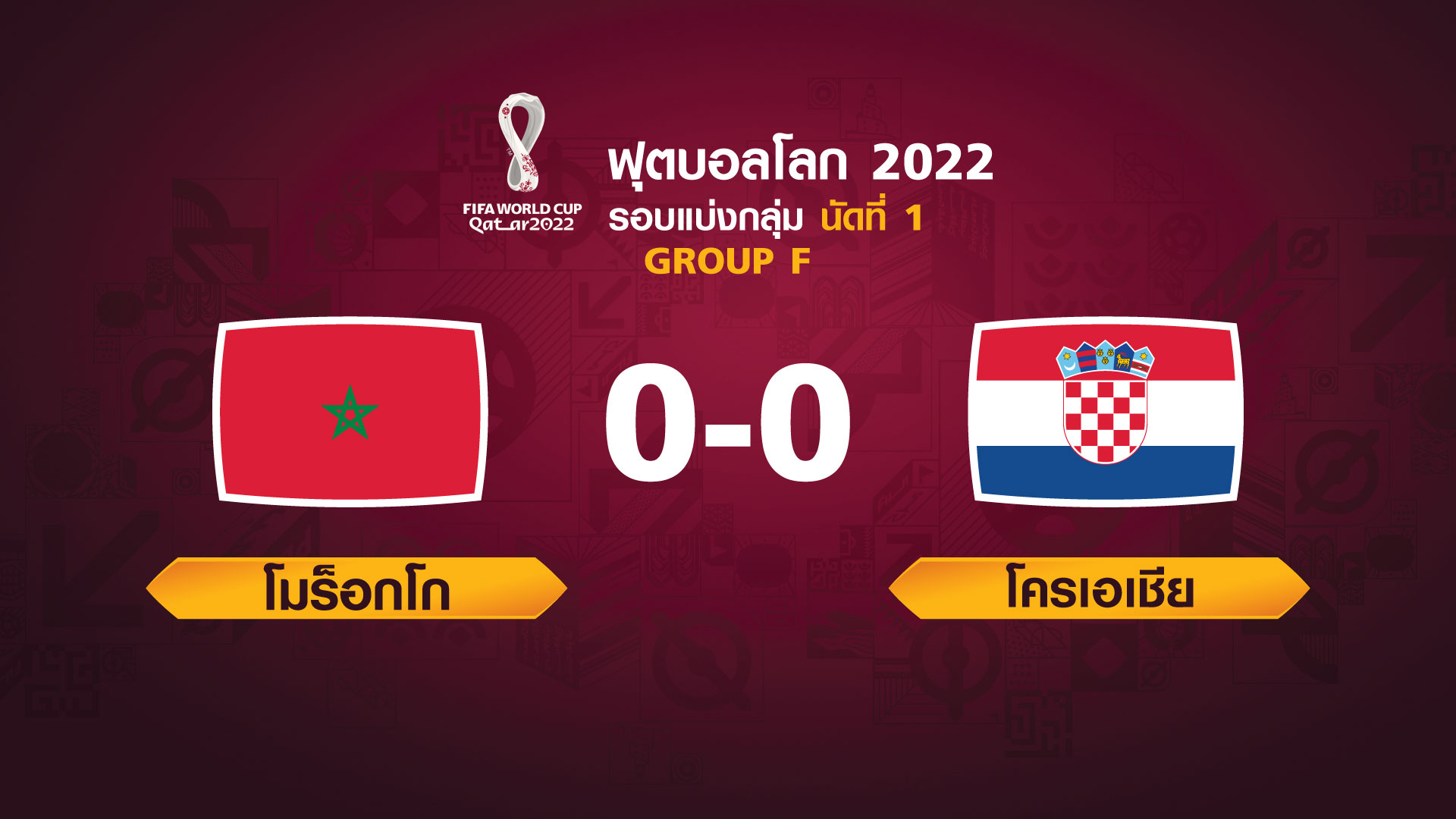 ฟุตบอลโลก 2022 รอบแบ่งกลุ่ม นัดแรก ระหว่าง Morocco vs Croatia