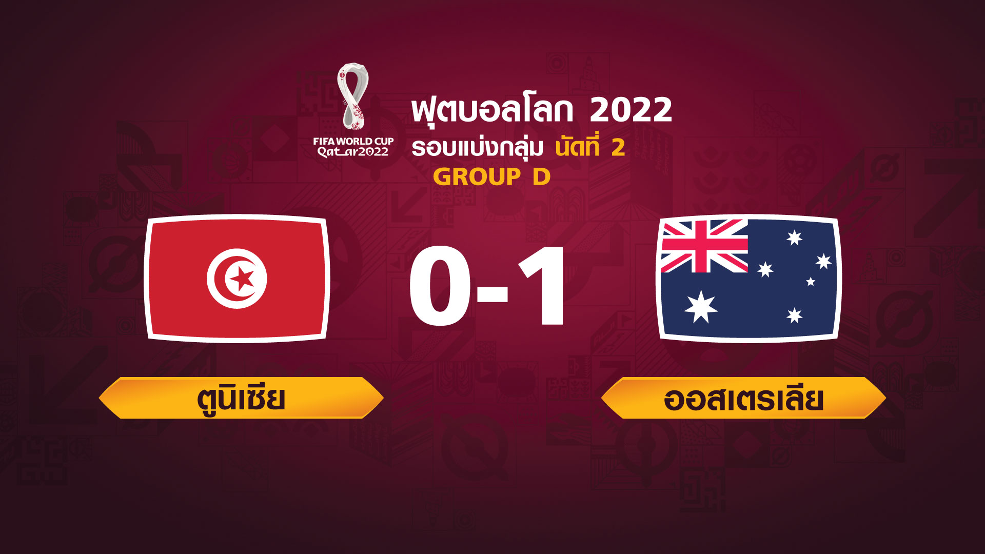 ฟุตบอลโลก 2022 รอบแบ่งกลุ่ม นัดที่ 2 ระหว่าง Tunisia vs Australia