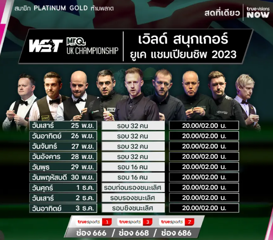 ดูบอล: โปรแกรมสนุกเกอร์ ยูเค แชมเปี้ยนชิพ 2023